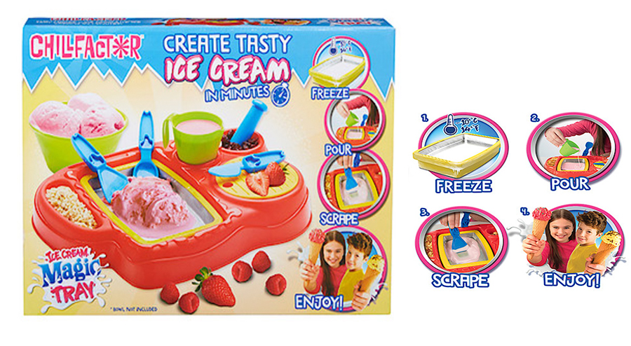 icecream goods